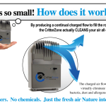 Pet World Insider Radio – Critterzone –…